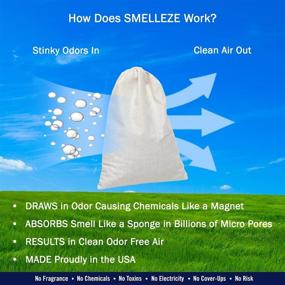 img 1 attached to SMELLEZE Reusable Elderly Odor Eliminator Deodorizer Pouch: Unmasking Old Age Odor with Scent-Free Technology for 150 Sq. Ft.