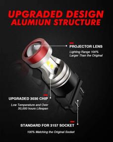 img 2 attached to Torchbeam 3157 LED Light Bulbs 3600 Lumens with Projector Error-free for Reverse Back Up Lights, Daytime Running Lights (DRL), Brake Lights – Compatible with 3156, 3057, 3056, 4157 – 6500K Xenon White (Pack of 2)