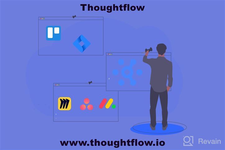 img 1 attached to Thoughtflow review by Mark Toth