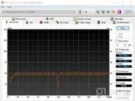 картинка 2 прикреплена к отзыву Флеш-накопители Kingston DataTraveler Exodia 64 ГБ USB 3.2 (оптовая упаковка 2 штуки) - высокоскоростная PenDrive для компьютера, ноутбука, ПК - в комплекте с петлей. от Ada Idziak ᠌