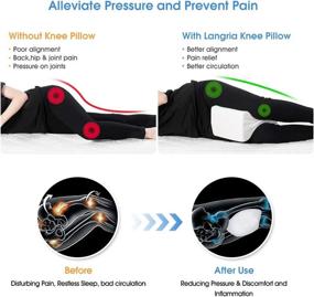 img 2 attached to 🦵 ZOAN Knee Pillows for Side Sleepers - Memory Foam Support for Back and Hip Pain Relief, Pregnancy Sciatic Pressure Relief, Improved Circulation with Removable Upgrade Cover