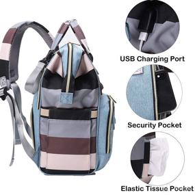 img 1 attached to 🎒 Pofunuo Diaper Bag Backpack - Large Waterproof Multifunctional Travel Baby Bag