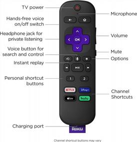 img 2 attached to Roku Voice Remote Pro: Rechargeable Remote With TV Controls, Lost Remote Finder, Hands-Free Voice Controls, And Shortcut Buttons For Roku Players, Roku TV & Streambars With Private Listening