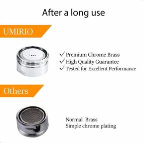 img 1 attached to Upgrade Your Bathroom Sink With UMIRIO'S Universal Faucet Aerator Replacement Kit - 2.2 Gpm Male