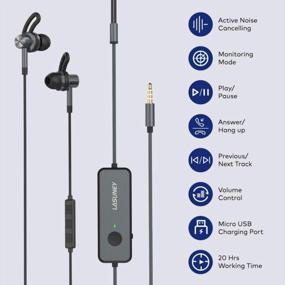 img 3 attached to Lasuney Active Noise Cancelling Earbuds With 20H Playtime And In-Ear Stereo Sound - Perfect For Work And Travel!