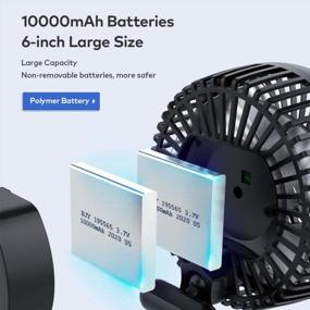 img 2 attached to Ultimate Cooling Solution: 10000mAh Portable Clip on Fan with 4 Speeds & 6 inch Size
