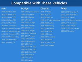 img 3 attached to Cap Gas 2000 2019 Promaster Challenger