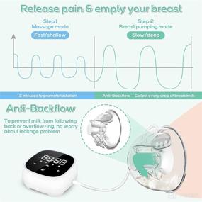 img 3 attached to Efficient and Silent Double Electric Wearable Breast Pump with Touch Display - Quiet, Portable, and Painless - 5 Modes, USB Charge - Breastfeeding Milk Collector in 24mm/27mm Sizes