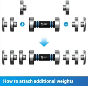img 3 attached to Upgrade Your Dumbbell Set With Northdeer Weight Plates - 6 Sizes To Choose From (Standard-Finish)