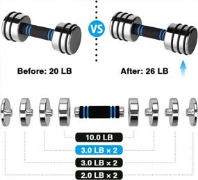 img 2 attached to Upgrade Your Dumbbell Set With Northdeer Weight Plates - 6 Sizes To Choose From (Standard-Finish)