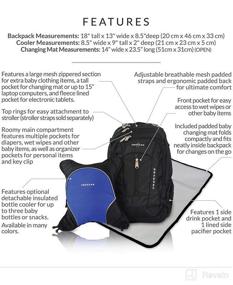 img 2 attached to Black and Royal Blue Bern Diaper Backpack with Food Cooler and Stroller Clip