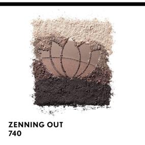 img 1 attached to 🎨 COVERGIRL Zenning Trunaked Eyeshadow Palette