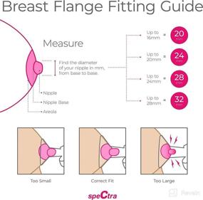 img 1 attached to 🍼 Spectra - Wide Breast Shield Set for Optimal Breast Milk Extraction - Medium 24mm