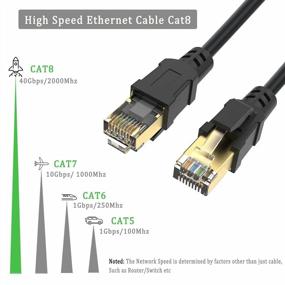 img 1 attached to 25FT UVOOI Cat8 Ethernet Cable: 40Gbps 2000Mhz High Speed SFTP Network Patch Cord For Router, Modem, Switches, Laptop, Gaming & Home Network