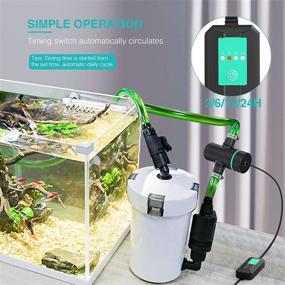 img 1 attached to 🐠 Clean and Clear Aquarium Water with SILICAR Mini 5W U-V Water Clarifier – Built-in Timer & U-VC Bulb Fish Tank Cleaner-Black