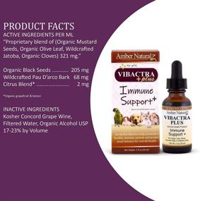 img 2 attached to 🐾 Boost Your Pet's Immune System with AMBER NATURALZ VIBACTRA Plus - 1 Ounce