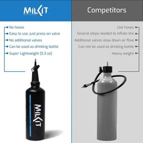 img 2 attached to MilKit Tubeless Booster Tire Inflator - Quickly And Easily Inflate Your Tubeless Bicycle Tires Anywhere With Award-Winning Boost!
