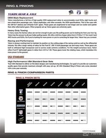 img 1 attached to Yukon Gear GM14T 411 Performance Differential