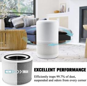 img 1 attached to Keep Your Home'S Air Clean With Core P350-RF H13 True HEPA Replacement Filters - Compatible With LEVOIT Core P350 Pet Care Air Purifier