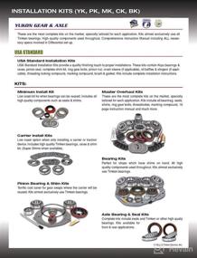 img 1 attached to Установка Yukon Gear PK Дифференциал