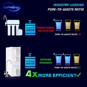 img 1 attached to ISpring RO500 Series Tankless Reverse Osmosis Water Filtration System Replacement Cartridge With Carbon Alkaline Composite Filter For Natural PH Balance And Remineralization