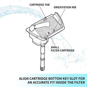 img 1 attached to 🐠 HiTauing 12-Pack Small Fish Tank Filters for Aqueon Filter Cartridges - Replacement Cartridge for QuietFlow 10 and 1/2.5/5 Gallon Minibow Aquarium Filters