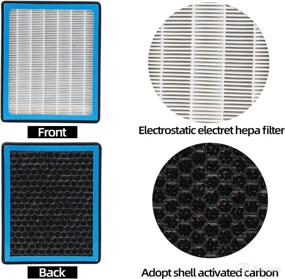 img 3 attached to 🔍 Cabin Air Filter Replacement 6021C/CF11176 with Nutshell Activated Carbon - Compatible with FORD EXPLORER, FORD FLEX, FORD TAURUS, LINCOLN MKS, LINCOLN MKT (2011-2019)