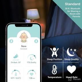 img 2 attached to NORA Smart Sock Baby Monitor (2023 Standard): Birth to 3 Years, Heart Rate Alert, Sleep Position Alert, Temperature, Sleep Tracking, 30ft Bluetooth, iOS & Android-Compatible.