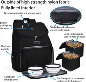 img 1 attached to Airline Approved Dog Travel Backpack With 2 Silicone Collapsible Bowls And 2 Food Baskets - BAGLHER, Black