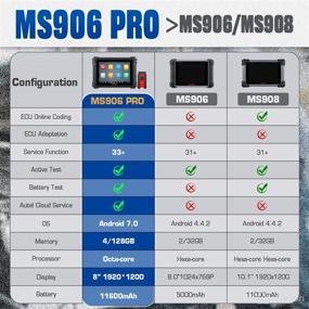 img 2 attached to Autel MS906 Pro Diagnostics Bi Directional