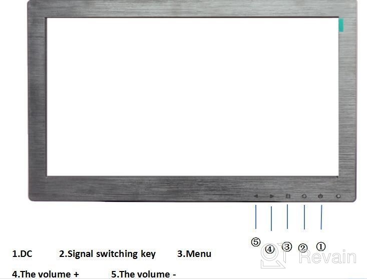 img 1 attached to Eyoyo K1223 Portable Display: 11.6" 1366X768, 60Hz, HDMI - The Ultimate On-The-Go Monitor Solution review by Jesus Peters