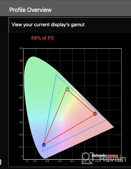 img 1 attached to 💻 UPERFECT Frameless Portable Monitor with 90° Adjustable Kickstand- 17.3" Ultrawide Screen, 1920X1080P, 60Hz, Wall Mountable, Blue Light Filter, HD Display (Model M173F01) review by Michael Gilbert