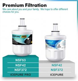 img 2 attached to ICEPURE PRO NSF 53&42 Certified DA29-00003G Replacement For Samsung DA29-00003B DA29-00003A, Aqua-Pure Plus DA29-00003D DA29-00003F DA97-06317A, HAFCU1, WF289, WSS-1, Refrigerator Water Filter 2PACK