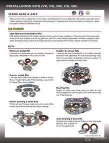 img 1 attached to 🔧 Enhance Your GM 8.6 Differential with USA Standard Gear Pinion Installation Kit (ZPKGM8.6-A)