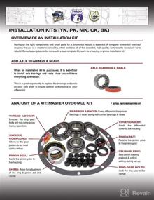 img 2 attached to 🔧 Enhance Your GM 8.6 Differential with USA Standard Gear Pinion Installation Kit (ZPKGM8.6-A)