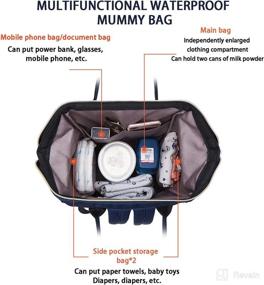 img 2 attached to Backpack Changing Portable Foldable Waterproof Diapering ... Diaper Bags