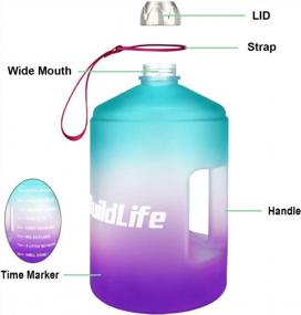 img 2 attached to Motivational Fitness Water Bottle - 1 Gal Capacity With Time Marker/Drink More Daily/Clear BPA-Free Design - Boost Hydration And Wellness Goals