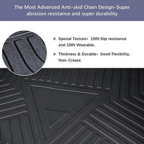 img 1 attached to Elsetyler Cargo Liner 2021 Waterproof Interior Accessories best on Floor Mats & Cargo Liners