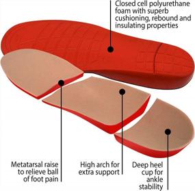 img 2 attached to Find Ultimate Comfort With FootMatters Plastazote Orthotic Insoles - US Women 9-11.5/Men 8-10.5