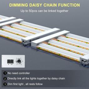 img 3 attached to Maximize Your Indoor Plant Growth With Phlizon Pro 2000W LED Grow Light - Full Spectrum, Dimmable & Daisy Chain Connectivity