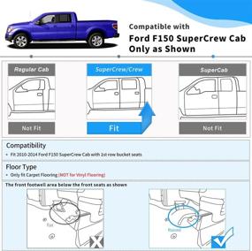 img 1 attached to YITAMOTOR Floor Mats Compatible All Weather Interior Accessories -- Floor Mats & Cargo Liners