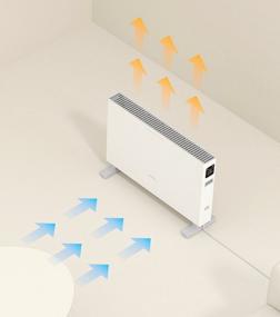 img 4 attached to Smartmi convector Smartmi Electric Heater Wifi Model convector with display white (Rostest EAC), CN, white