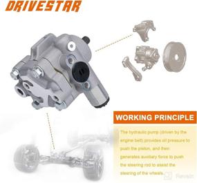 img 1 attached to 🚗 DRIVESTAR 21-5219 Power Steering Pump - Nissan Frontier/Xterra 3.3L V6 - 99-04, OE-Quality