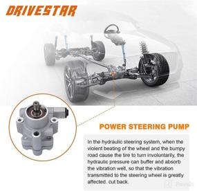 img 2 attached to 🚗 DRIVESTAR 21-5219 Power Steering Pump - Nissan Frontier/Xterra 3.3L V6 - 99-04, OE-Quality