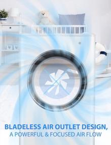 img 2 attached to BREEZEWELL 3-In-1 Bladeless Portable Air Conditioner Fan, Quiet Evaporative Cooler For Home, 32-In Swamp Cooler W/ 3 Wind Speeds & 4 Modes, 20Ft Remote Room Cooler, Washable Water Tank & 8H Timer