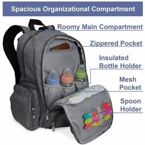 img 2 attached to Gray Diaper Bag Backpack With Large Changing Pad, Stroller Straps And Insulated Bottle Pockets