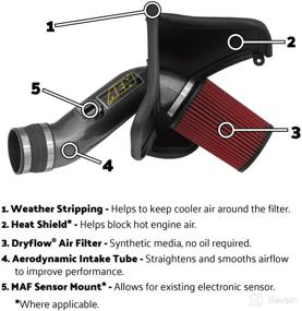 img 3 attached to 🔫 AEM 21-8311DC Brute Force Intake System for Jeep Wrangler TJ 1997-2006 4.0 L6: Gun Metal Tube, Red Dry Filter, Charcoal