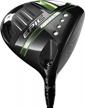 unleash your golf potential with the callaway golf 2021 epic max driver logo