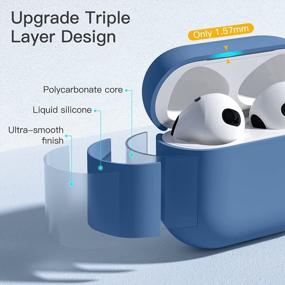img 3 attached to Maledan AirPods 3Rd Gen Case Cover, Triple Layer Protective Liquid Silicone Shockproof Soft Skin Friendly LED Visible 2021 Release For Apple AirPod 3 Charging Case