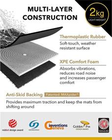 img 1 attached to 3D MAXpider Complete All Weather Corolla Interior Accessories -- Floor Mats & Cargo Liners